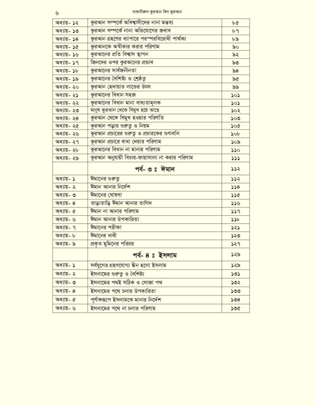 First 2 page + Index_page-0006