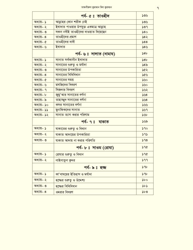 First 2 page + Index_page-0007