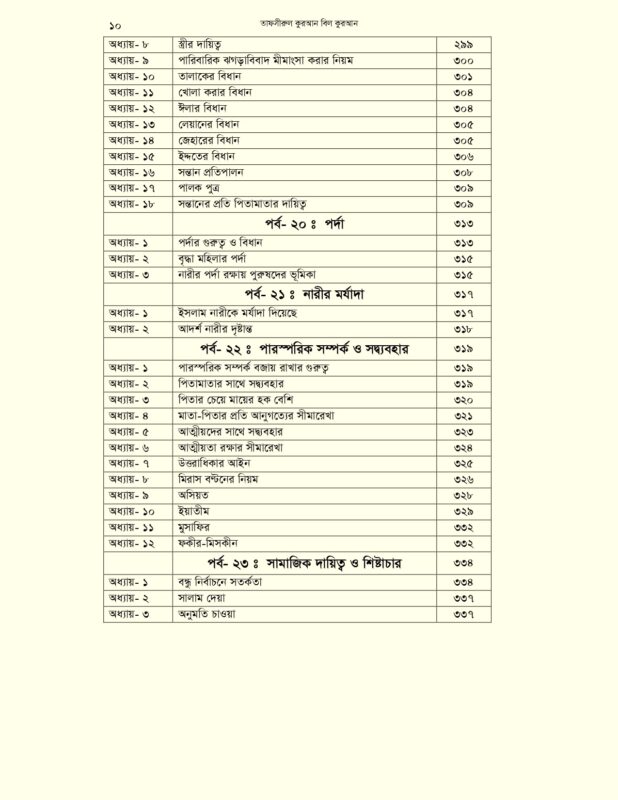 First 2 page + Index_page-0010
