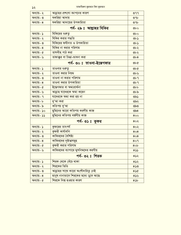 First 2 page + Index_page-0012