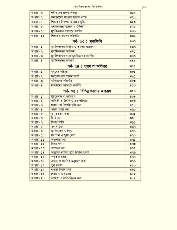 First 2 page + Index_page-0013