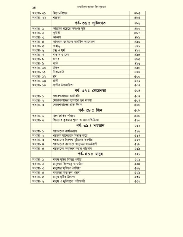 First 2 page + Index_page-0014