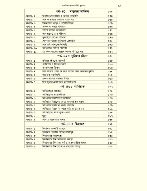 First 2 page + Index_page-0015