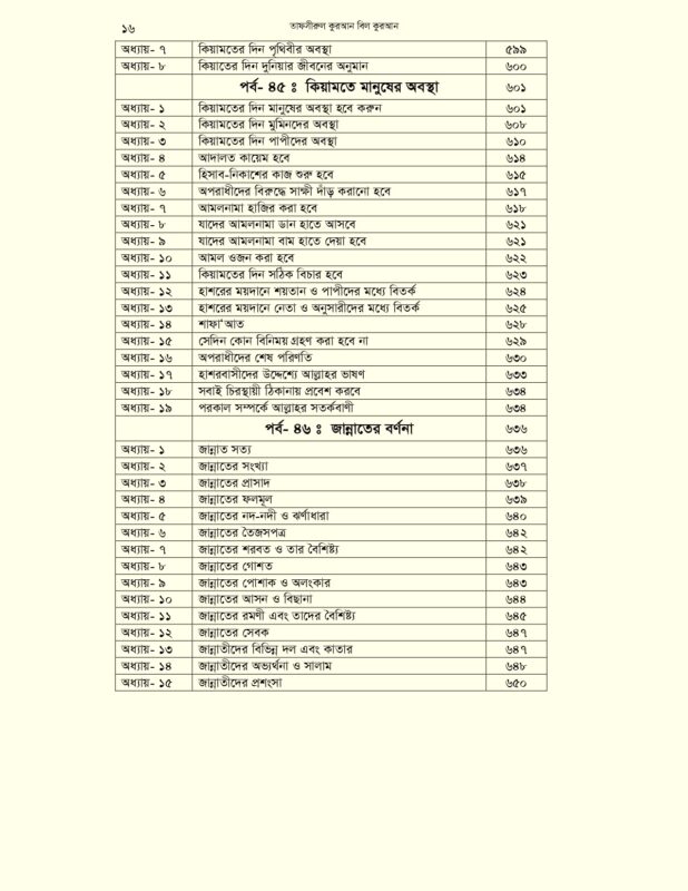 First 2 page + Index_page-0016