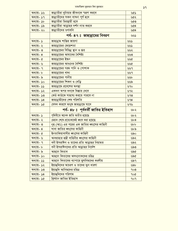 First 2 page + Index_page-0017