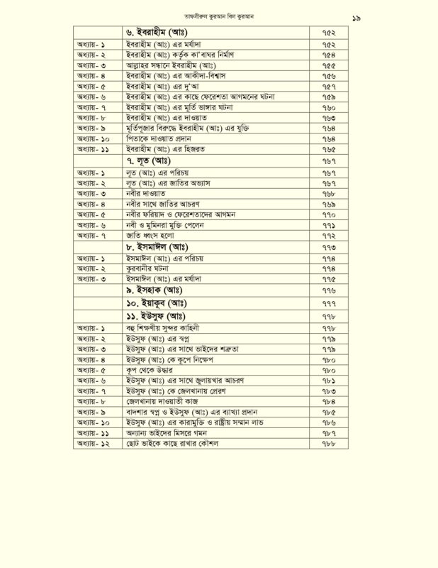 First 2 page + Index_page-0019