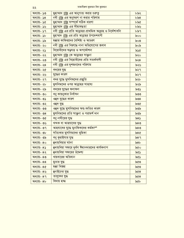First 2 page + Index_page-0022